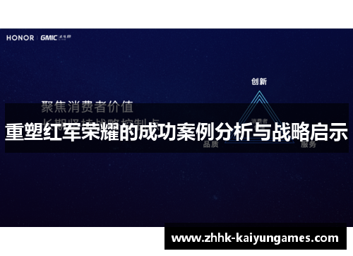 重塑红军荣耀的成功案例分析与战略启示 重塑红军荣耀的成功案例分析与战略启示