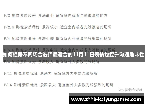 如何根据不同场合选择最适合的11月11日表情包提升沟通趣味性